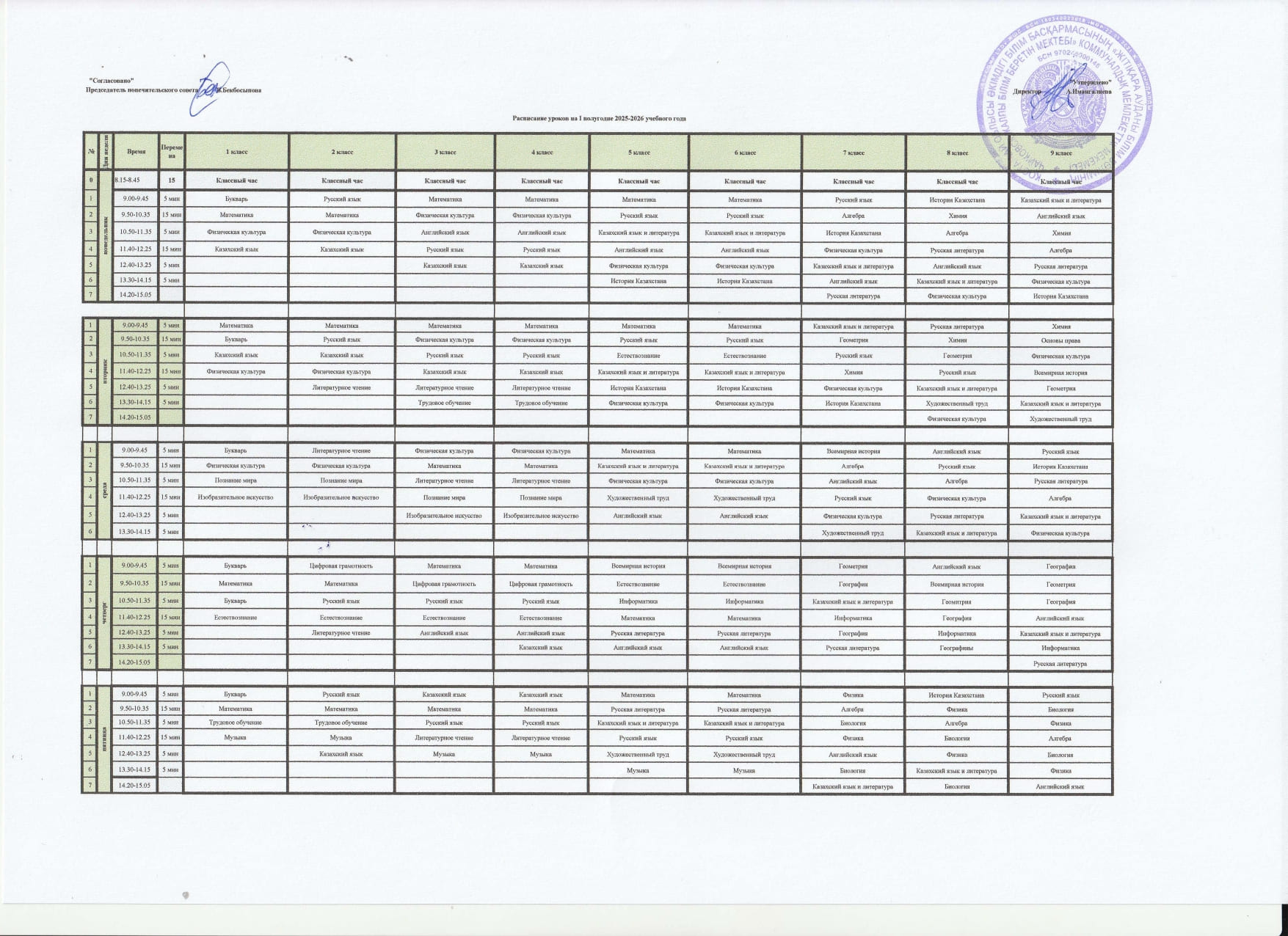Расписание уроков rotated page 0001 1