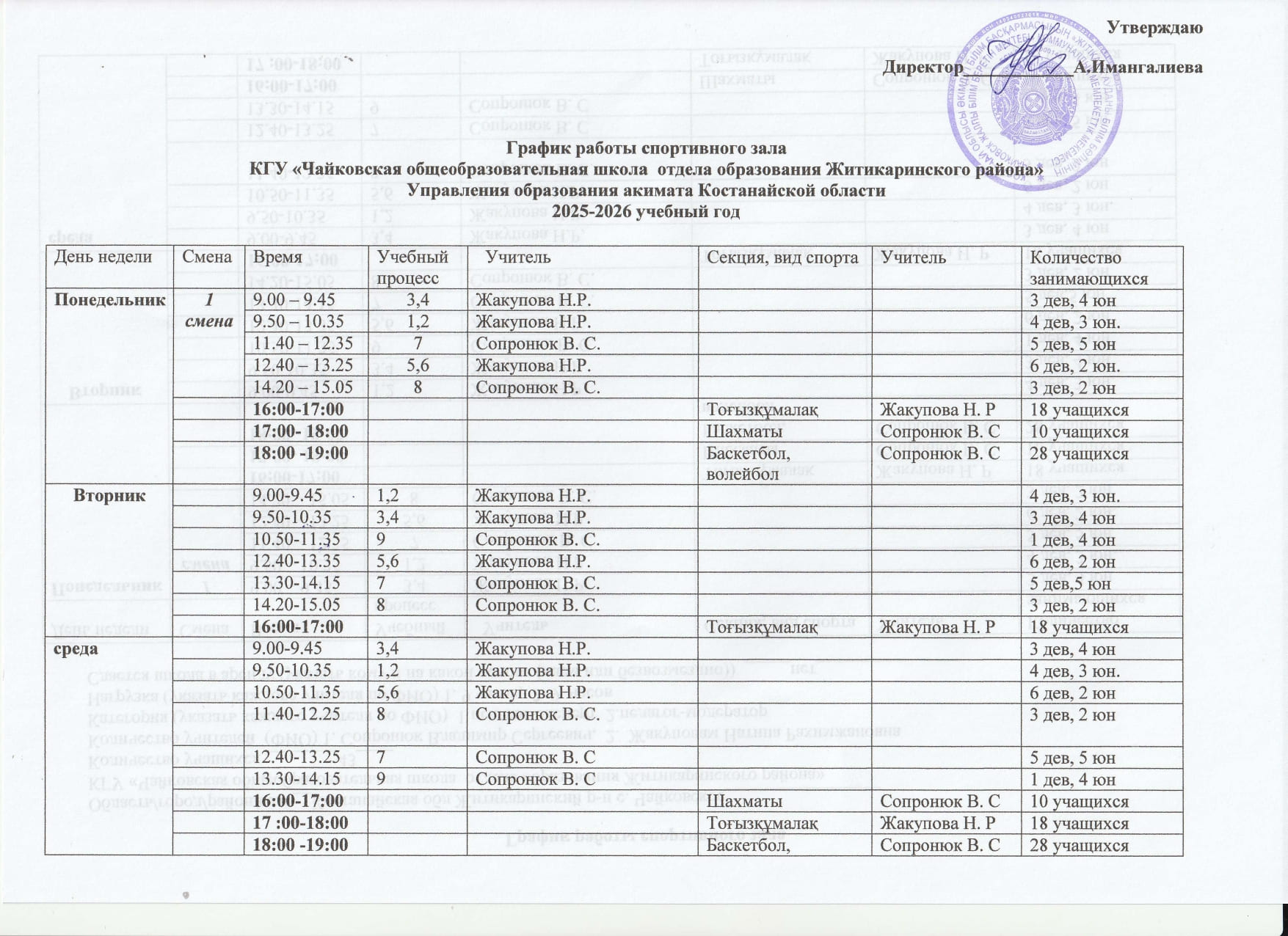 График работы спортзала rotated page 0001 2
