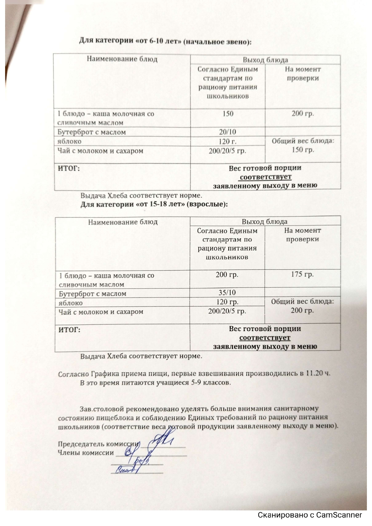 акт проверка контроля качества питания 2