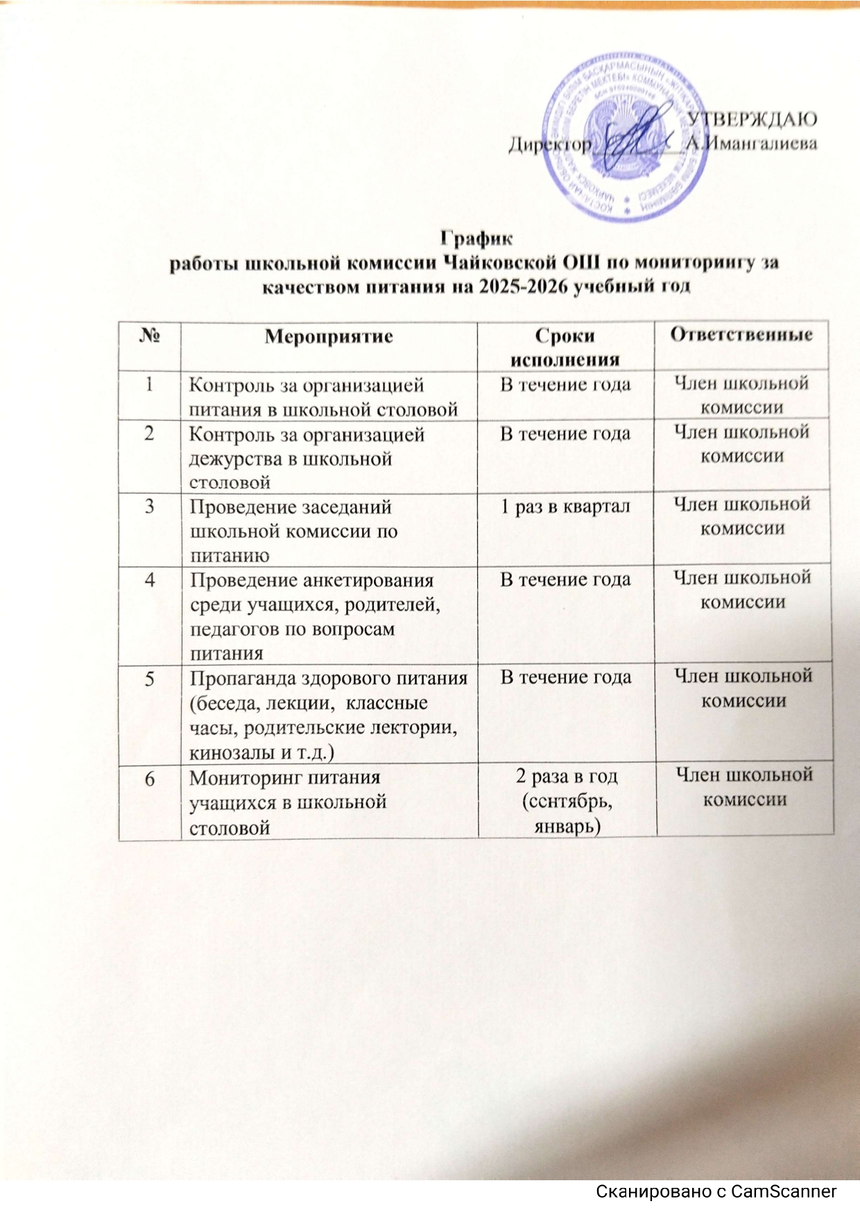 граф работа шк page 0001